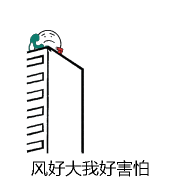 风好大我好害怕微信表情包在线制作